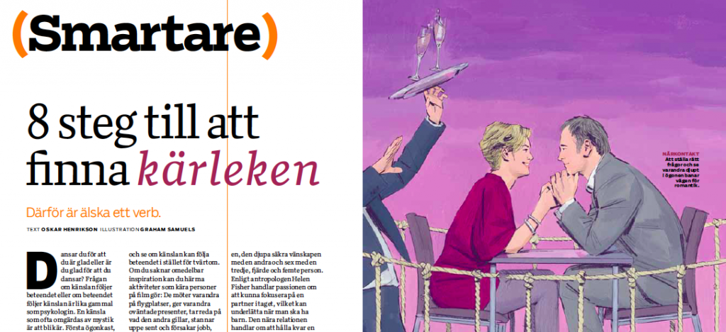 Finna kärleken